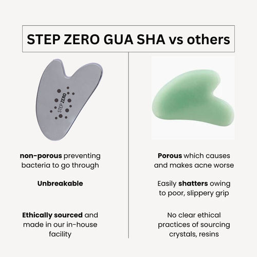 How to do Gua sha for acne prone skin