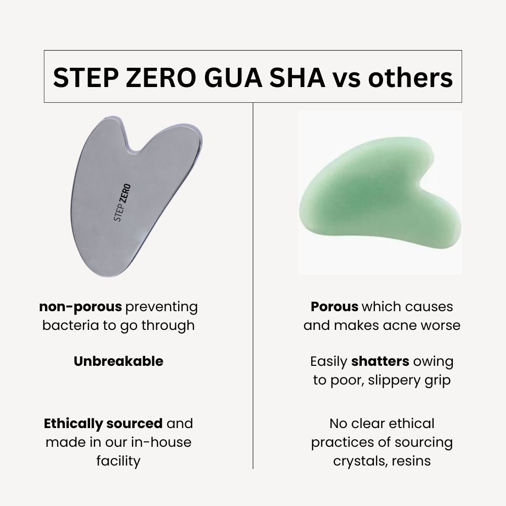 Face Gua Sha Routine Tool Best Stainless Steel Better Than Jade or Rose Quartz