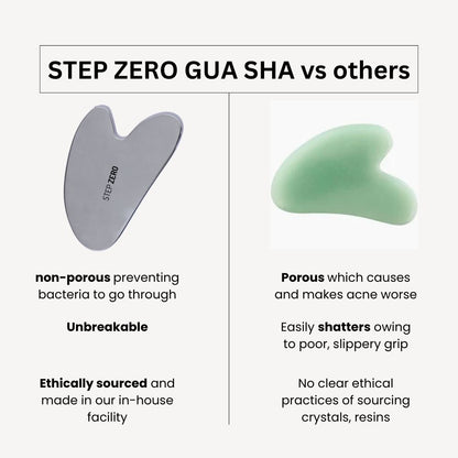 Face Gua Sha Routine Tool Best Stainless Steel Better Than Jade or Rose Quartz